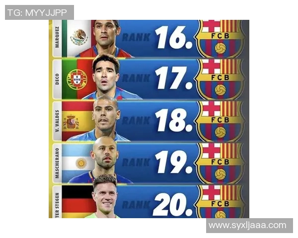 全球足球明星的璀璨名录与他们的传奇故事分享